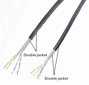 TE2-233D-FTP Cat5e FTP kabel