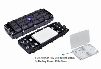 TE3-162 Horizontalna spojnica za 48 niti