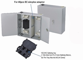 TE3-233 Zidni panel za 48 SC Simplex adaptera