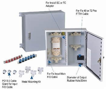 TE3-157B-48C Zidni panel za 48 SC Simplex adaptera
